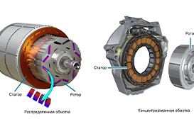 Aplicación del convertidor de frecuencia en la máquina extrusora de perfil de aluminio servohidráulico
