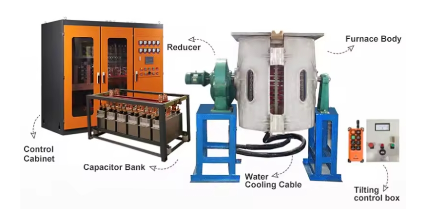 Aluminum Shell Melting Furnace: Efficient Melting Solutions