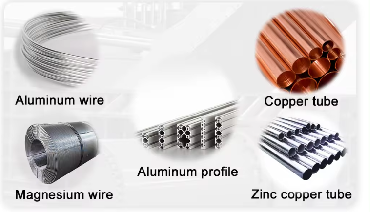 The Ultimate Guide to Aluminum Extrusion Machine Prices: Functions, Applications, and Industry Insights